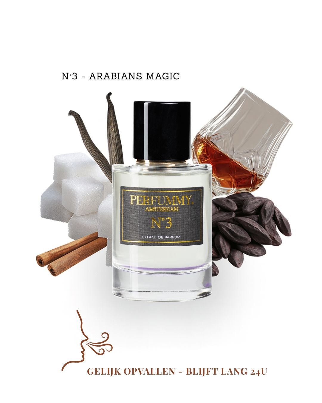 Nº 3 Inspired by | Arabians Tonka from Montale - PERFUMMY.