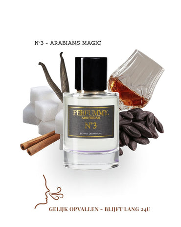 Nº 3 Inspired by | Arabians Tonka from Montale - PERFUMMY.