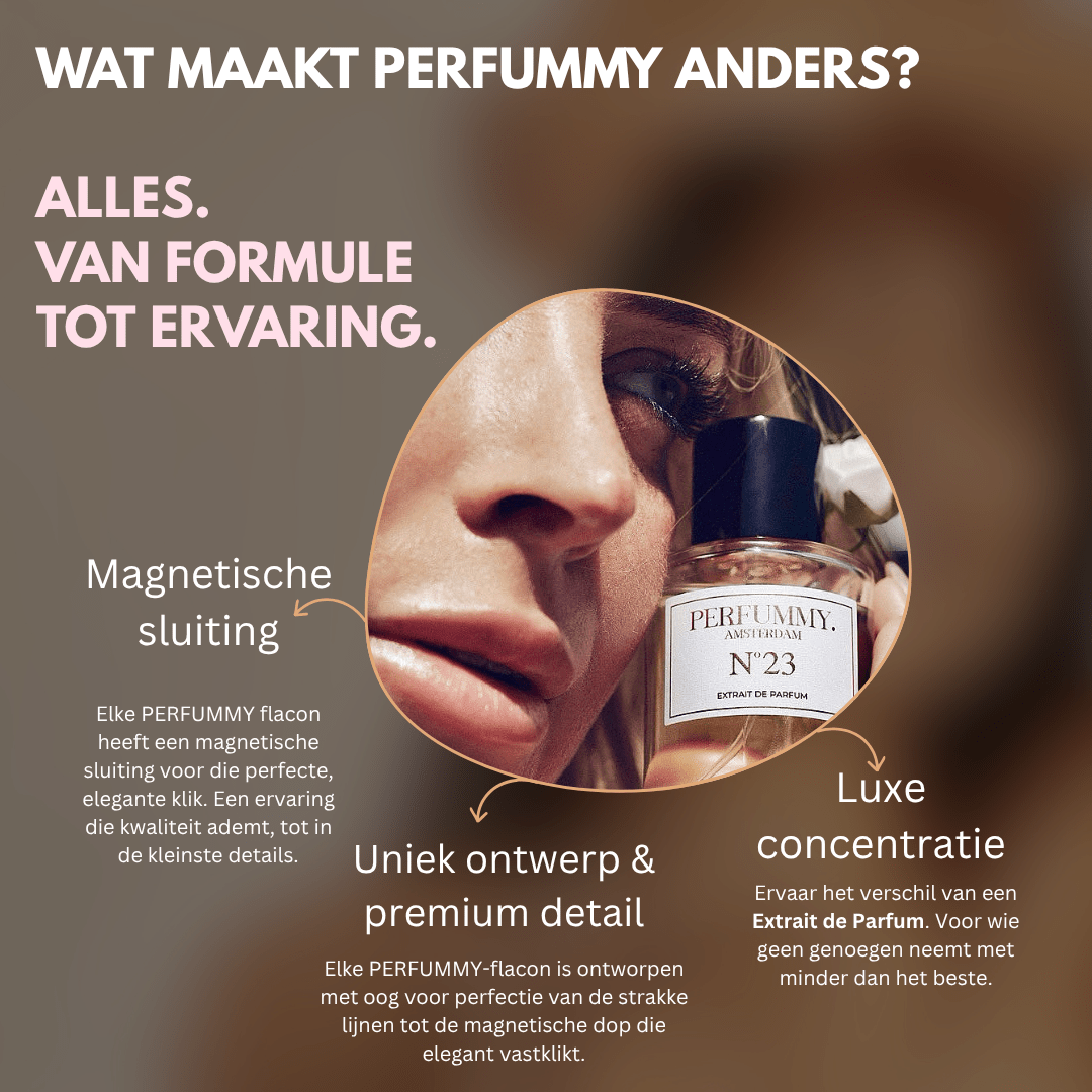 Nº 63 De Verleider | Inspired by TOBACCO VANILLE from TOM FORD - PERFUMMY.