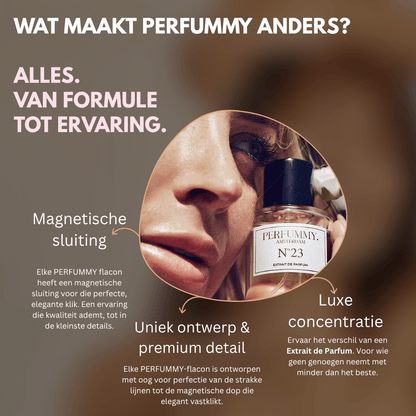 Nº 63 De Verleider | Inspired by TOBACCO VANILLE from TOM FORD - PERFUMMY.