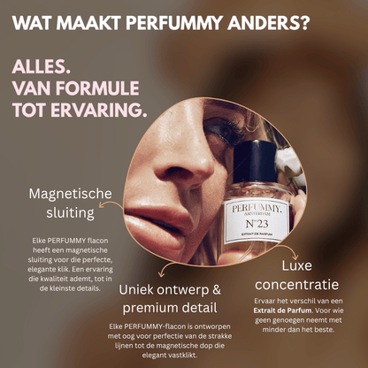 Nº 63 Vanilla Smoke - PERFUMMY.