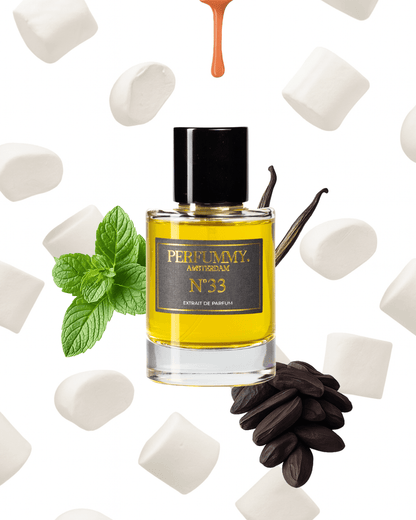 Nº33 CRYSTAL MINT | SANTAL 33 from LE LABO - PERFUMMY.